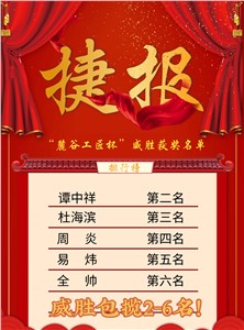 2021年“麓谷工匠杯”技能竞赛活动意昂娱乐获奖表彰通报
