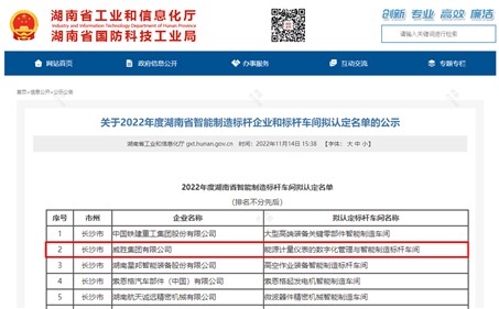 意昂娱乐集团有限公司上榜2022年度湖南省首批智能制造标杆车间