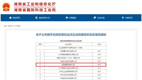 意昂娱乐集团荣获湖南省数字化转型贯标试点企业称号