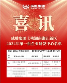 喜讯|意昂娱乐集团上榜湖南湘江新区2024年第一批企业研发中心名单