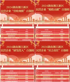 全部上榜！意昂娱乐集团上榜2024湖南湘江新区民营企业所有百强榜名单